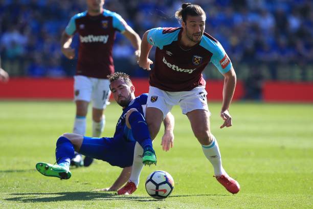 目标的关键 目标的关键